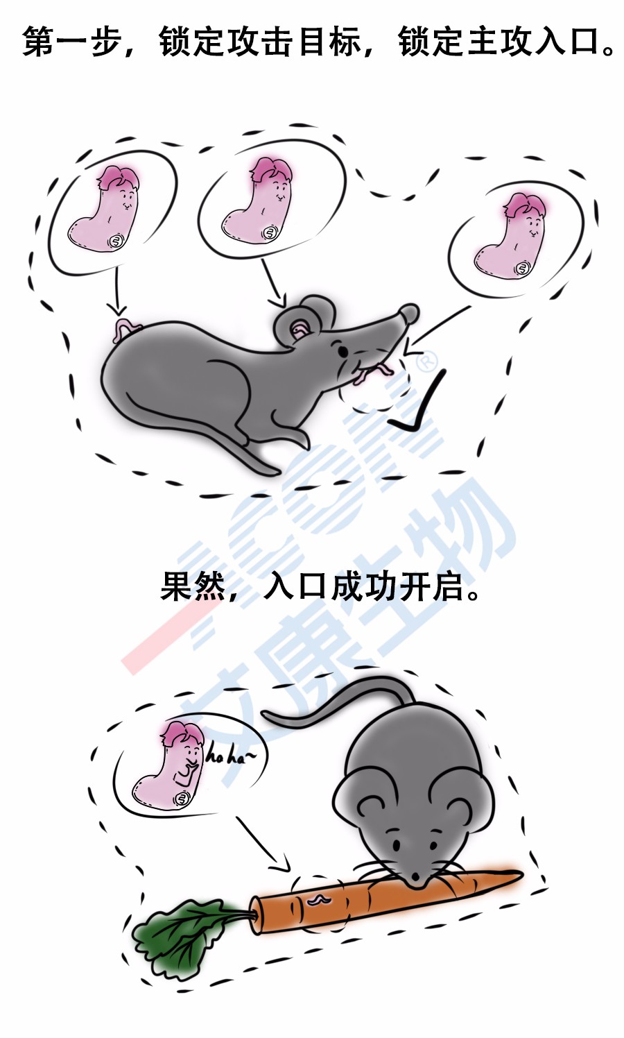 “艾”漫畫 | 拿出瘋搶優(yōu)衣庫的勁頭鏟個屎，你會發(fā)現(xiàn)……