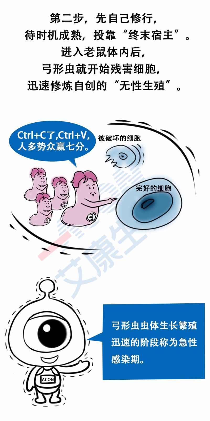 “艾”漫畫 | 拿出瘋搶優(yōu)衣庫的勁頭鏟個屎，你會發(fā)現(xiàn)……