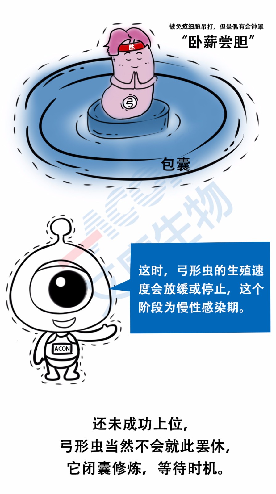 “艾”漫畫 | 拿出瘋搶優(yōu)衣庫的勁頭鏟個屎，你會發(fā)現(xiàn)……