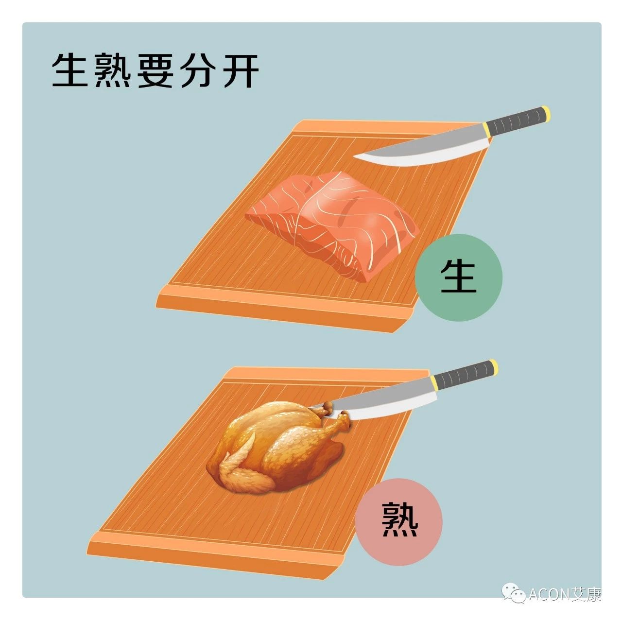 這種致癌物傳染性極強(qiáng)，50%中國(guó)人都有！很多人還不知道