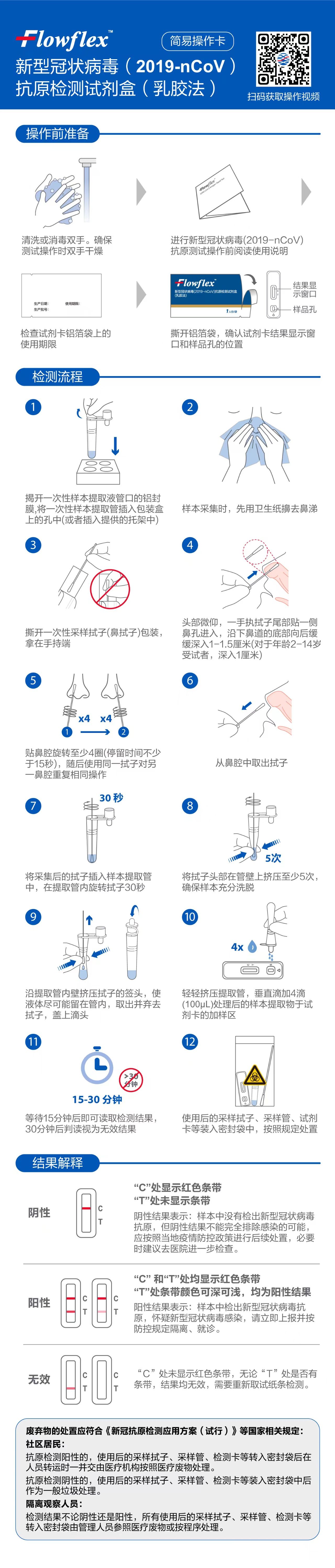 操作卡豎屏版.jpg