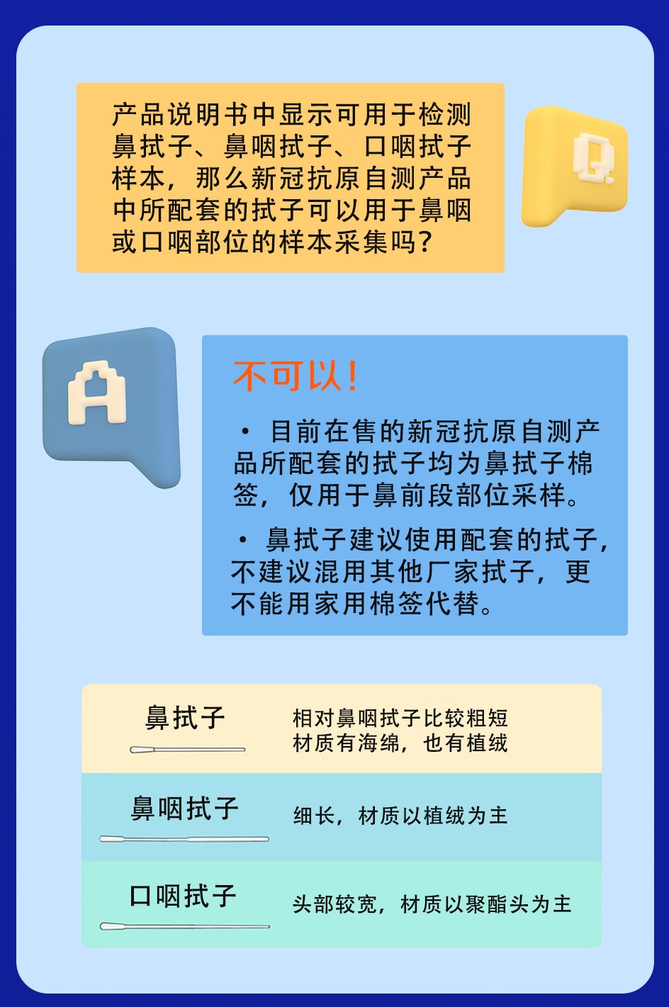 抗原問答-7.jpg