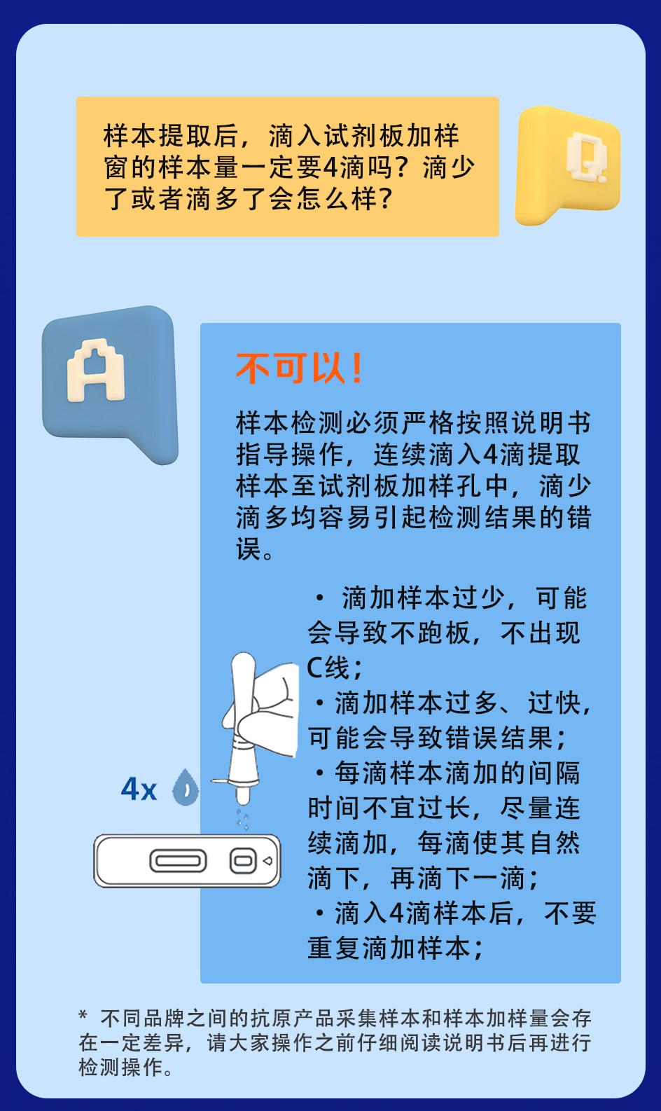 抗原問(wèn)答-10.jpg