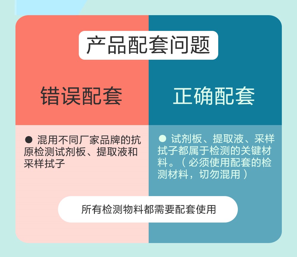 錯(cuò)誤規(guī)范-1.jpg