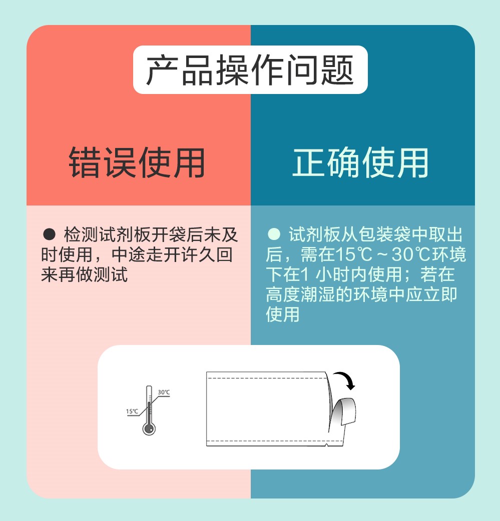 錯誤規(guī)范-2.jpg