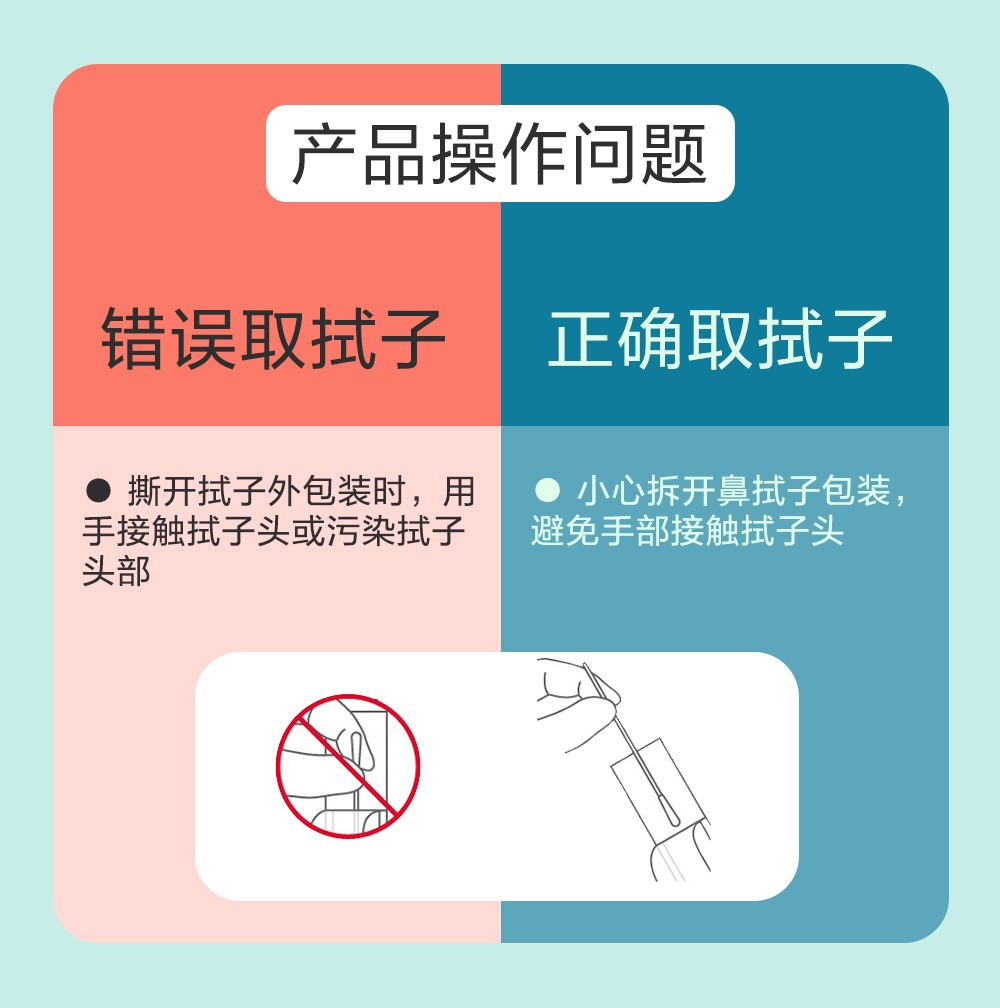 錯(cuò)誤規(guī)范-3.jpg
