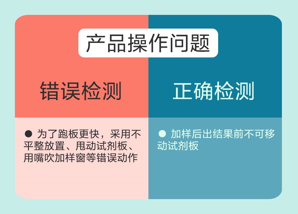 錯誤規(guī)范-6.jpg