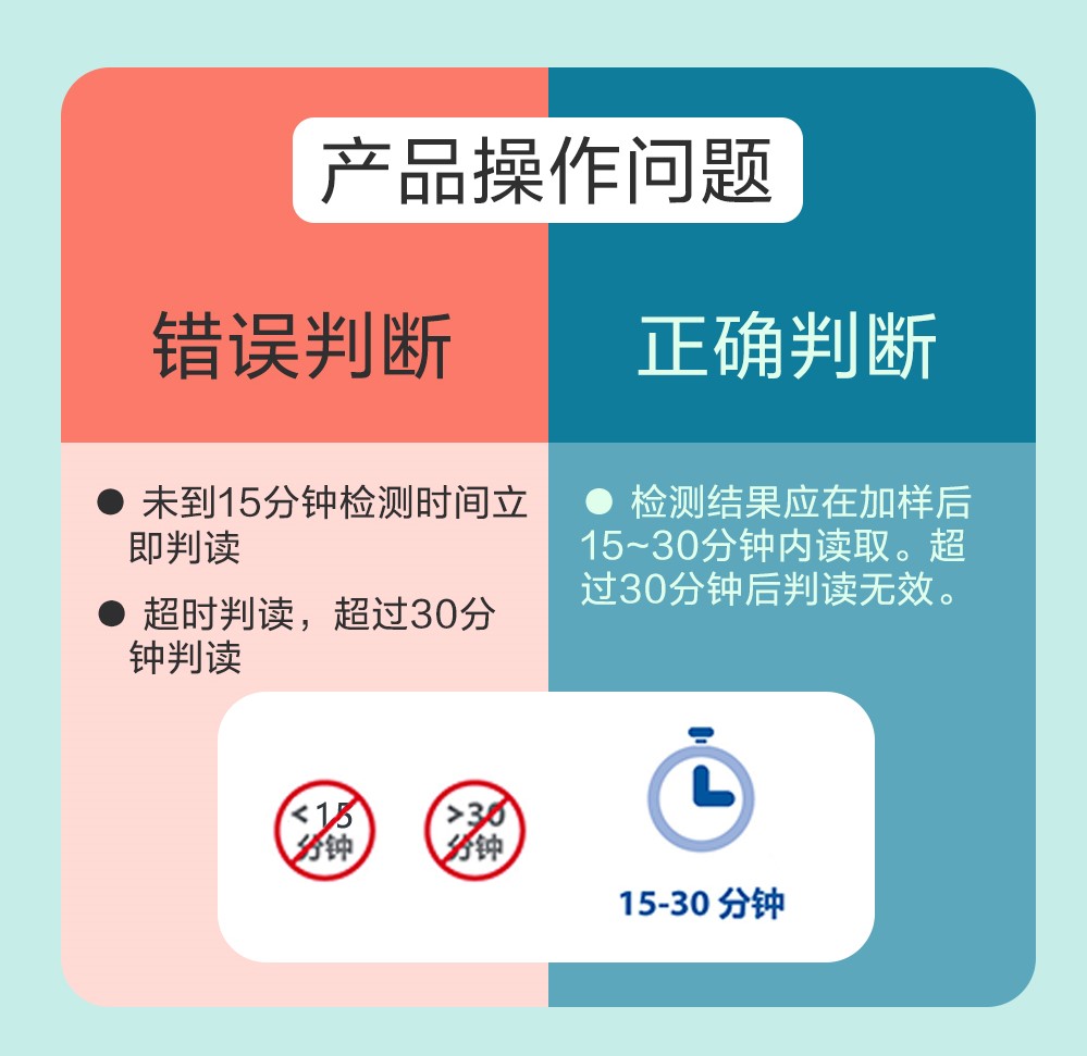 錯誤規(guī)范-7.jpg