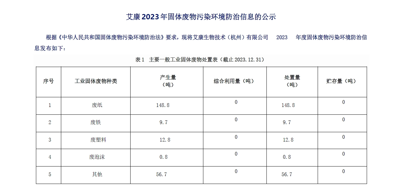 微信截圖_20240202094429.png