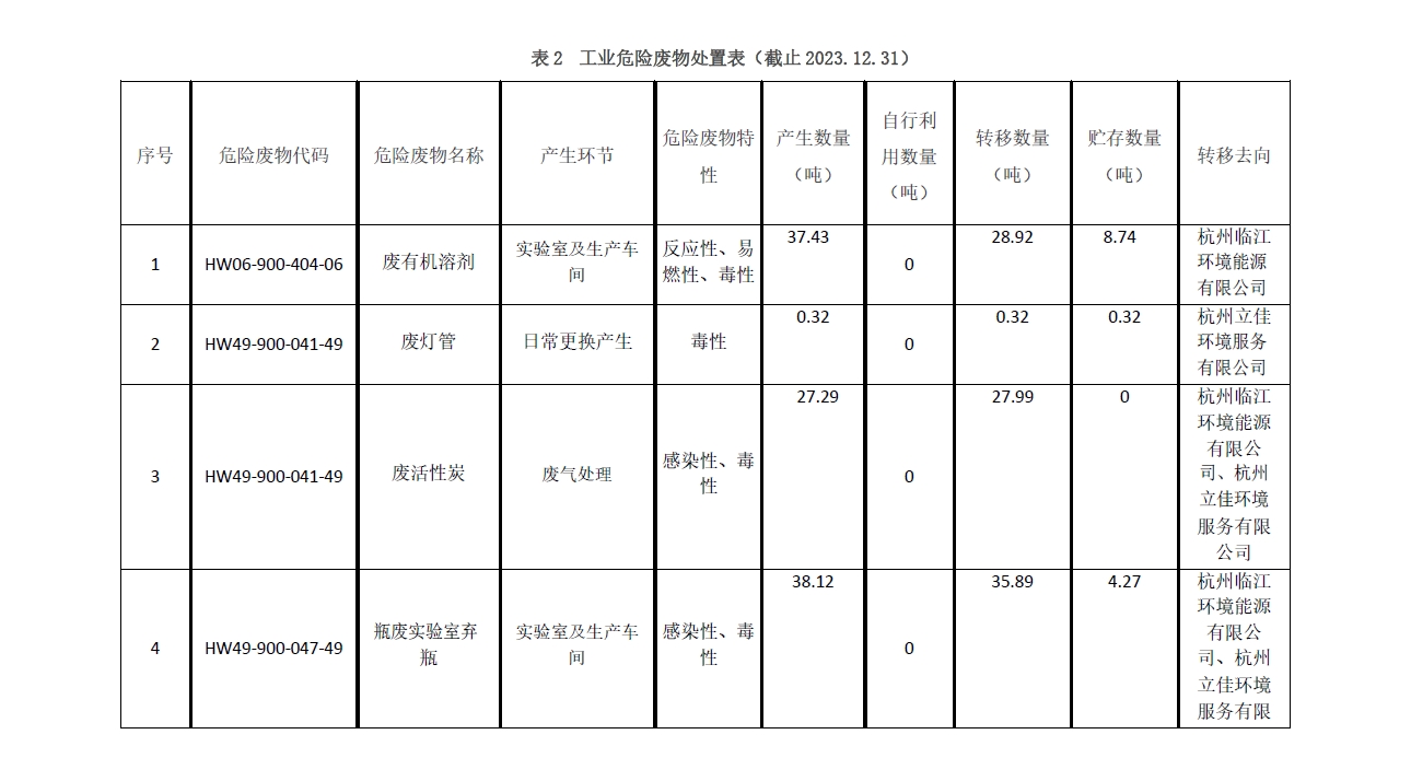 微信截圖_20240202094453.png