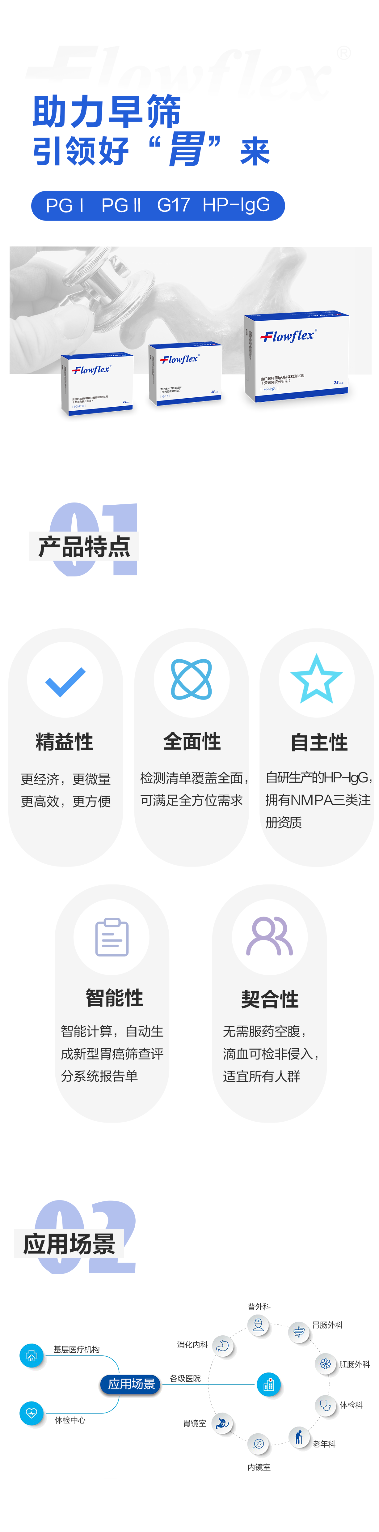 胃功能產(chǎn)品特點(diǎn).png